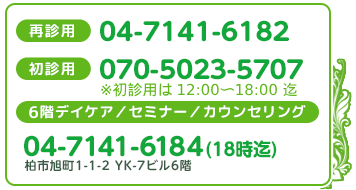 住所・電話番号